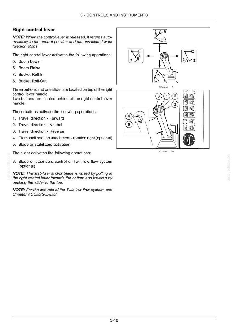 May include: A technical manual page titled 3 - CONTROLS AND INSTRUMENTS showing a diagram of a right control lever for heavy machinery. The illustration details lever movements for boom and bucket operations, with numbered buttons and a slider.