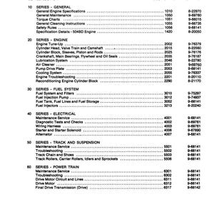 May include: A black and white table of contents for an 880C Excavator manual. The document lists various sections, including engine specifications, fuel systems, electrical components, and power train details. The document is printed in the U.S.A.