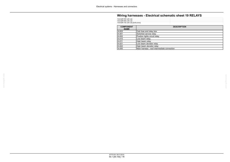 May include: A white document with the title "Wiring harnesses - Electrical schematic sheet 19 RELAYS". The document includes a table with component names and descriptions, such as "Cab fuse and relay box" and "Switched service relay".