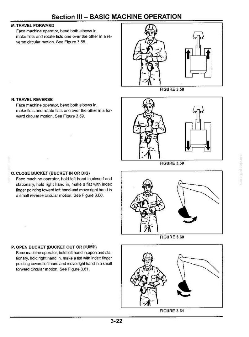Kobelco SK200SRLC Hydraulic Excavator Operator Owners Operation Manual | Instant PDF Download image 3