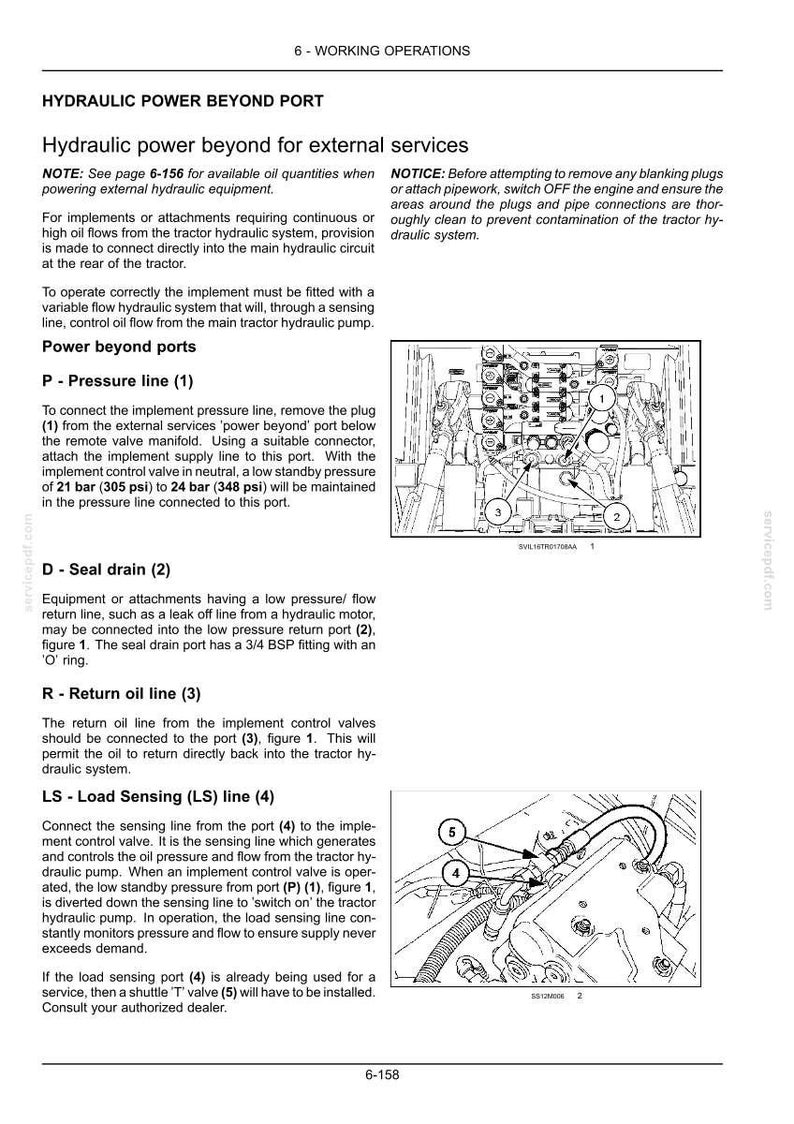 Pode incluir: Uma p&aacute;gina de documento t&eacute;cnico intitulada 6-WORKING OPERATIONS, detalhando portas hidr&aacute;ulicas para tratores. Inclui instru&ccedil;&otilde;es de texto, diagramas numerados de conex&otilde;es hidr&aacute;ulicas e especifica&ccedil;&otilde;es de press&atilde;o de 21 a 24 bar.