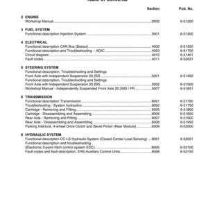 Pu&ograve; includere: Indice di un manuale di servizio per trattori CVX 1135, CVX 1145, CVX 1155, CVX 1170 e CVX 1190. Il manuale include sezioni su motore, sistema di alimentazione, impianto elettrico, sterzo, trasmissione e sistema idraulico.