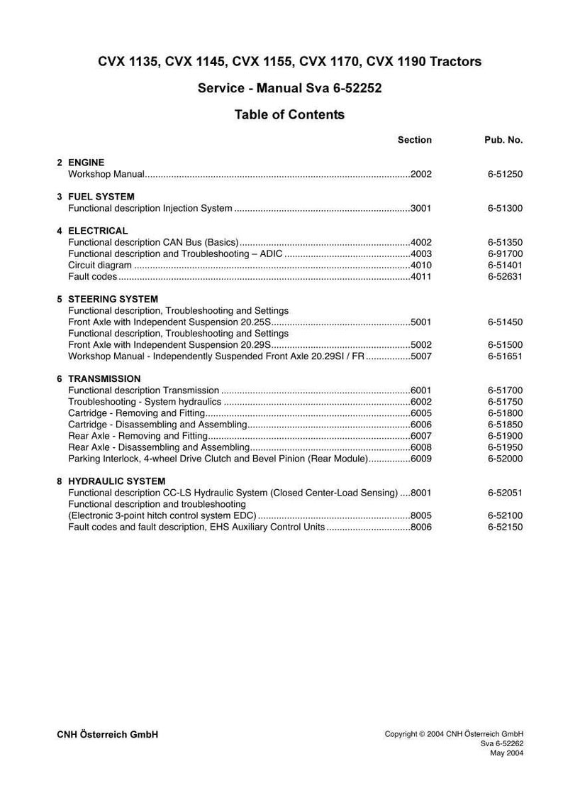 Pu&ograve; includere: Indice di un manuale di servizio per trattori CVX 1135, CVX 1145, CVX 1155, CVX 1170 e CVX 1190. Il manuale include sezioni su motore, sistema di alimentazione, impianto elettrico, sterzo, trasmissione e sistema idraulico.