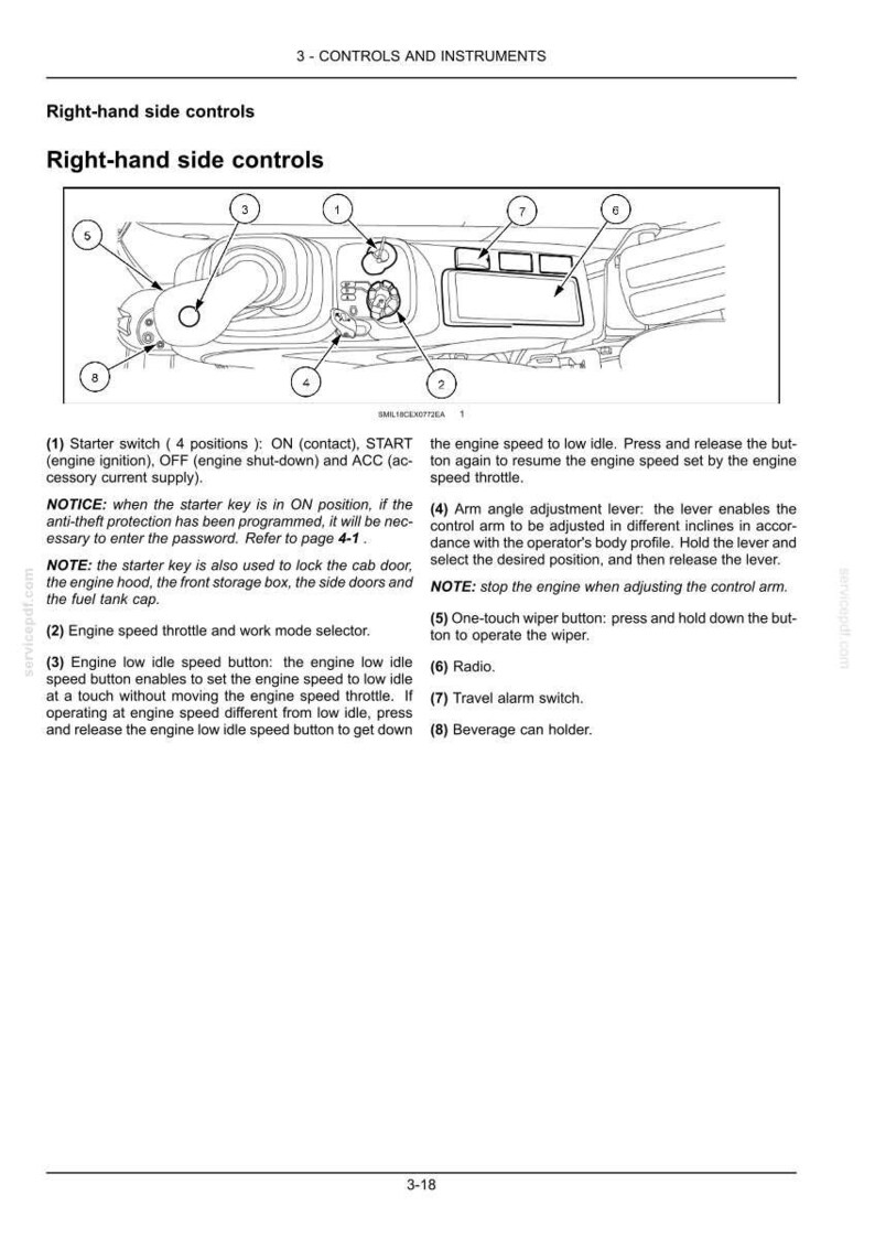 May include: Diagram of right-hand side controls, including starter switch, engine speed throttle, and radio. The image is a detailed illustration with numbered components and corresponding descriptions, typical of a vehicle's manual.