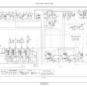 Op de afbeelding: Een gedetailleerd zwart-wit schema van een hydraulisch systeem. Het diagram bevat verschillende symbolen, lijnen en labels die de componenten en verbindingen binnen het systeem illustreren. De titel "Hydraulic systems - Hydraulic systems" staat bovenaan.