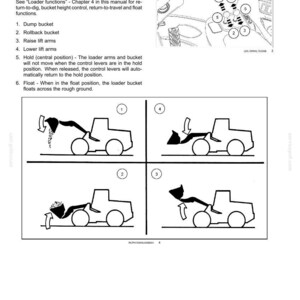 May include: Diagram illustrating the operating instructions for a two-function valve with two single-axis levers. The image shows a loader with numbered diagrams detailing bucket functions, including dumping, rollback, and lift arm operations.
