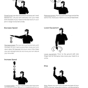 K&ouml;nnte beinhalten: Schwarz-wei&szlig; Diagramm mit dem Titel "HAND SIGNALS", das Handgesten zur Kommunikation zeigt. Anweisungen werden f&uuml;r Signale wie "Come To Me", "Raise Equipment", "Decrease Speed", "Lower Equipment", "Increase Speed" und "Stop" bereitgestellt.