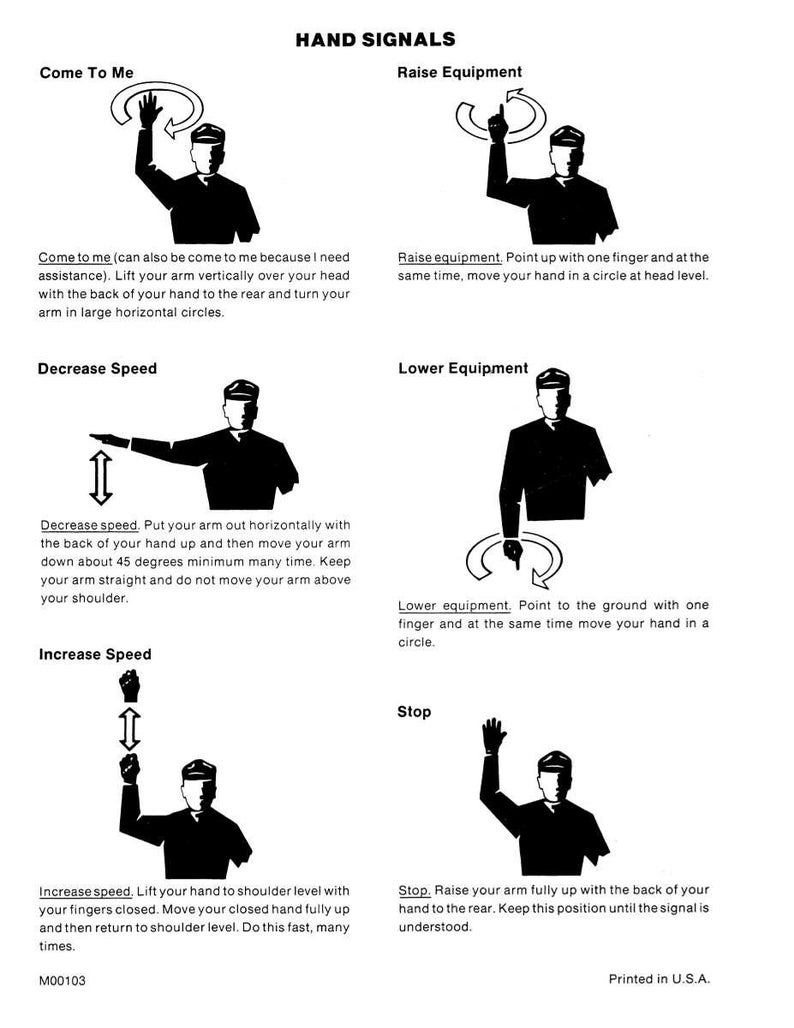 K&ouml;nnte beinhalten: Schwarz-wei&szlig; Diagramm mit dem Titel "HAND SIGNALS", das Handgesten zur Kommunikation zeigt. Anweisungen werden f&uuml;r Signale wie "Come To Me", "Raise Equipment", "Decrease Speed", "Lower Equipment", "Increase Speed" und "Stop" bereitgestellt.