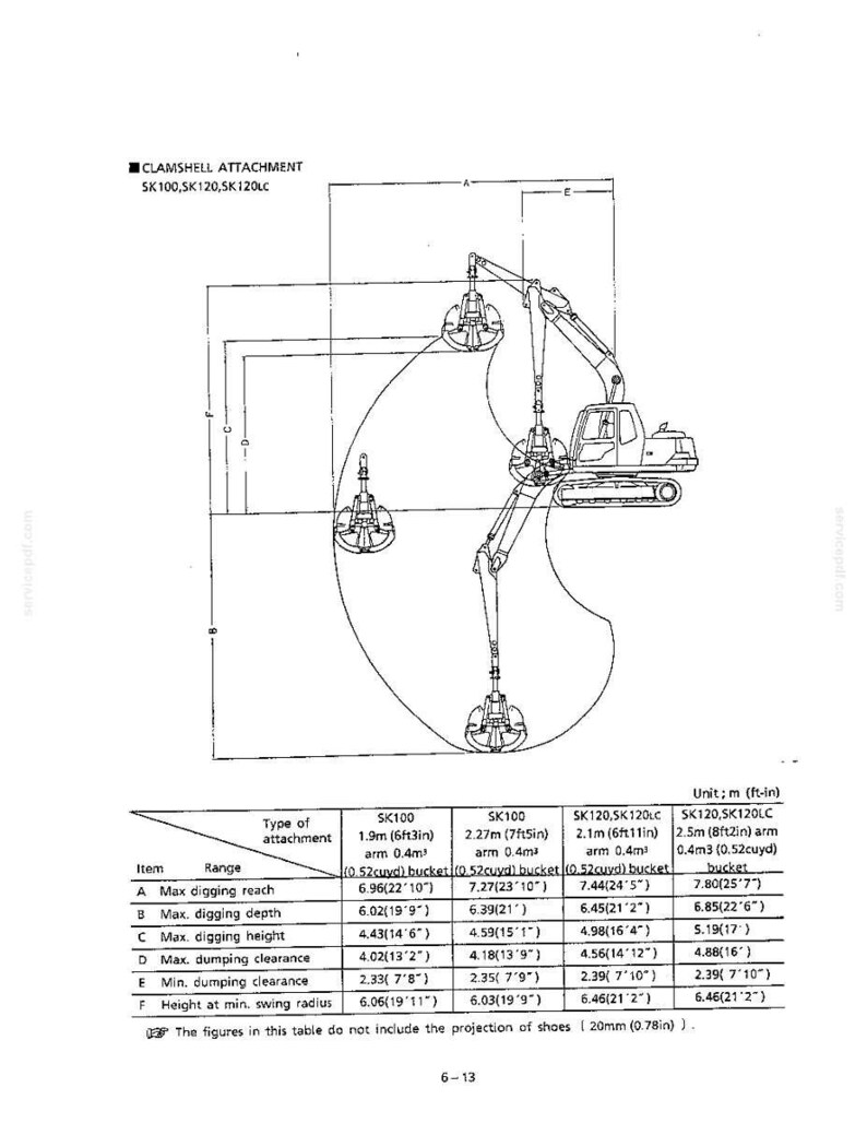 Kobelco Sk100, SK120, SK120LC Excavator Operator Owners Operation Manual | Instant PDF Download image 9