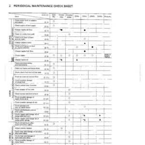 Kobelco K912A, K912ALC Hydraulic Excavator Service Repair Workshop Manual | Instant PDF Download image 4