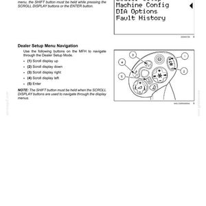 Puede incluir: Diagrama de un panel de control del sistema el&eacute;ctrico con etiquetas de texto. La pantalla muestra "Dealer Setup", "Machine Config", "DIA Options" y "Fault History". Tambi&eacute;n se muestra un panel de control circular con botones.