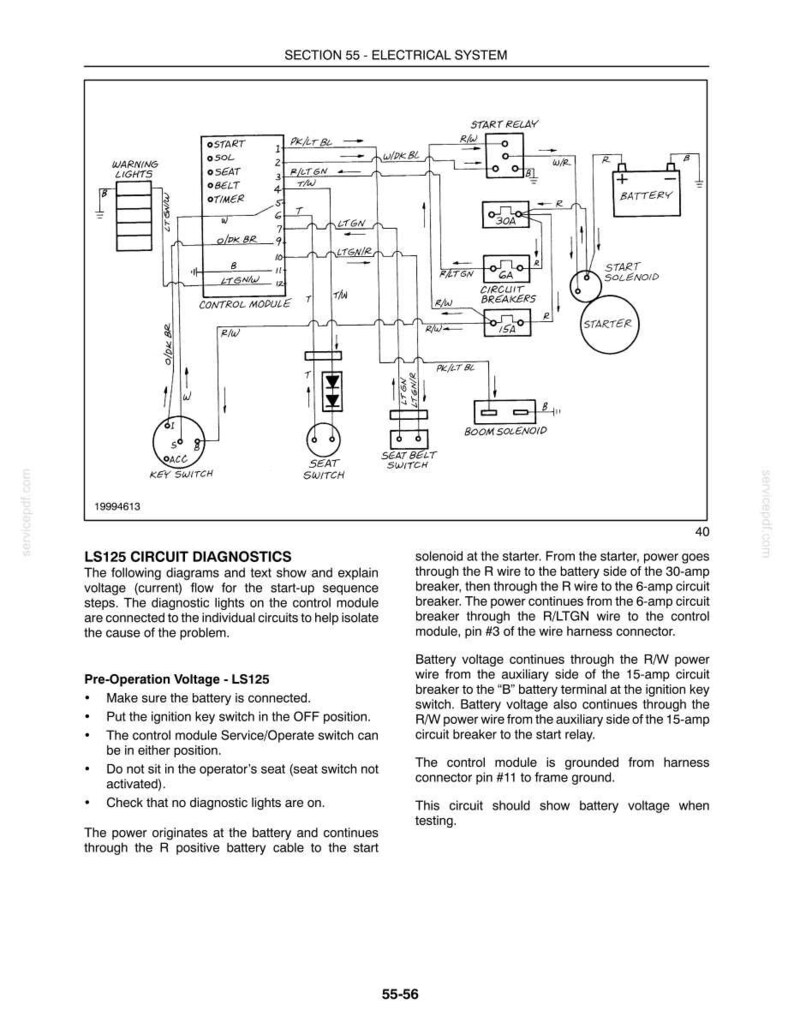 New Holland LS120, LS125 Skid Steer Loader Service Repair Workshop Manual | Instant PDF Download image 9