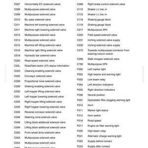 May include: A page from a manual with a "Cable List" for an electrical system. The list includes various solenoid valves, lights, and switches, with corresponding code numbers. The document is dated 01-2010.