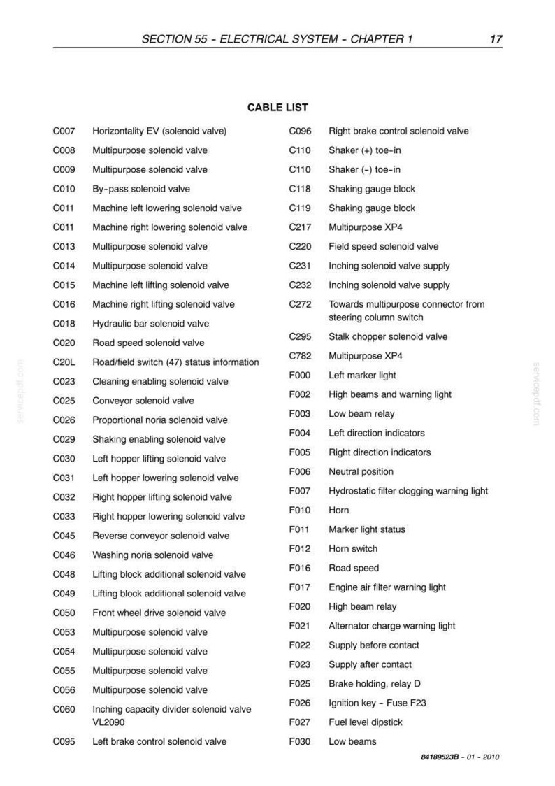 May include: A page from a manual with a "Cable List" for an electrical system. The list includes various solenoid valves, lights, and switches, with corresponding code numbers. The document is dated 01-2010.