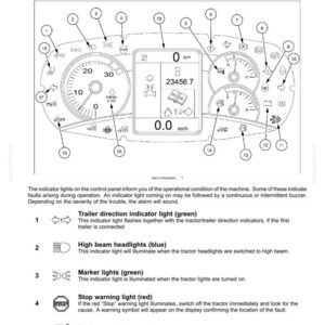 Puede incluir: Un diagrama t&eacute;cnico del panel de instrumentos de un tractor titulado 3-CONTROLS AND INSTRUMENTS, FORWARD CONTROLS e Instrument cluster - Localization overview. Incluye una pantalla digital central, indicadores anal&oacute;gicos e iconos numerados.