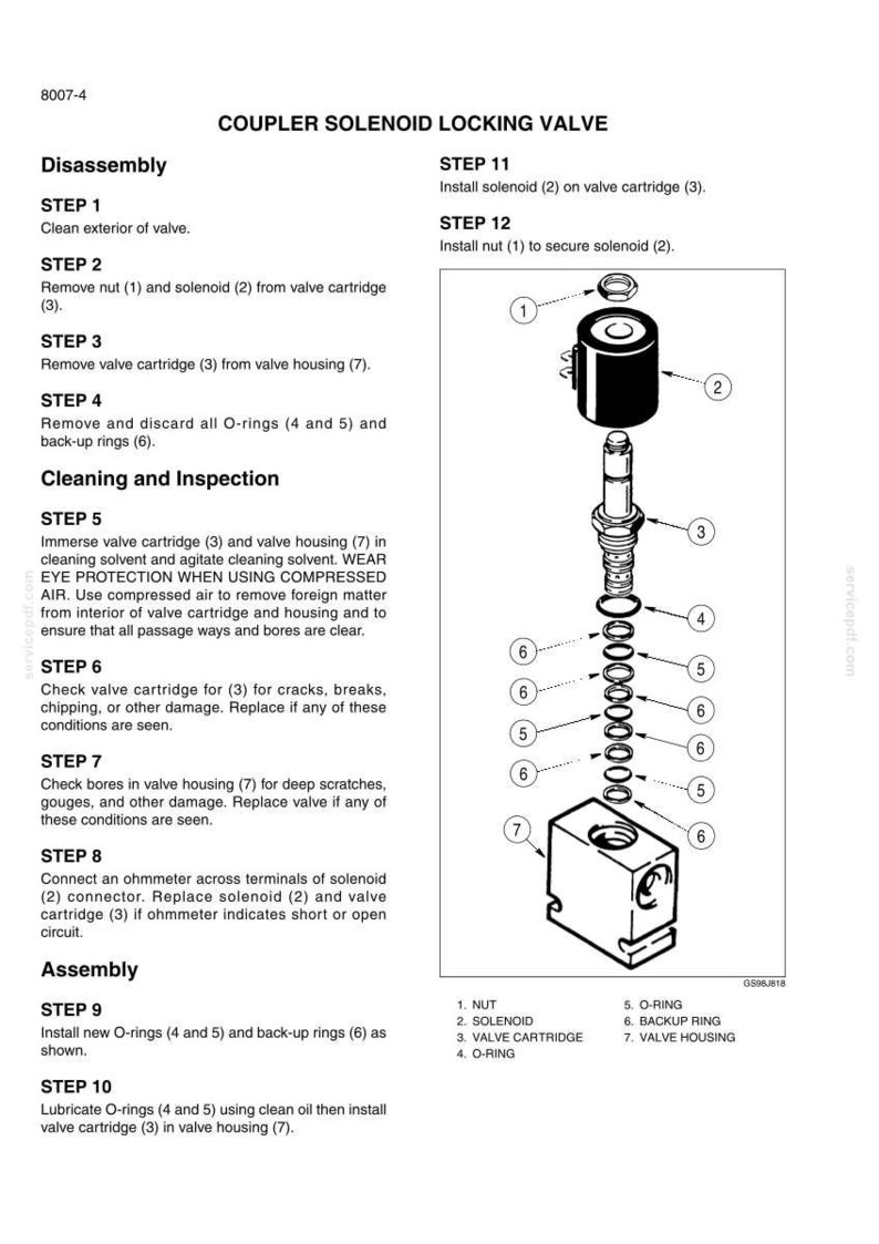 Puede incluir: Diagrama t&eacute;cnico de una v&aacute;lvula de bloqueo de solenoide de acoplamiento, que muestra los componentes numerados y las instrucciones. Incluye una tuerca, un solenoide, un cartucho de v&aacute;lvula, juntas t&oacute;ricas y anillos de respaldo. El texto detalla el desmontaje, la limpieza, la inspecci&oacute;n y el montaje.