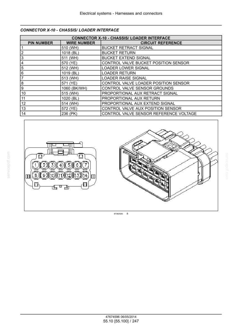 May include: Diagram of a connector interface, labeled Connector X-10, with a detailed pin layout and circuit references. The image includes a table with pin numbers, wire numbers, and circuit descriptions, along with a 3D rendering of the connector.