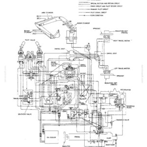 May include: A black and white technical hydraulic circuit diagram for heavy machinery. The schematic illustrates components including the arm cylinder, boom cylinder, bucket cylinder, travel motors, hydraulic tank, oil cooler, and engine pump.