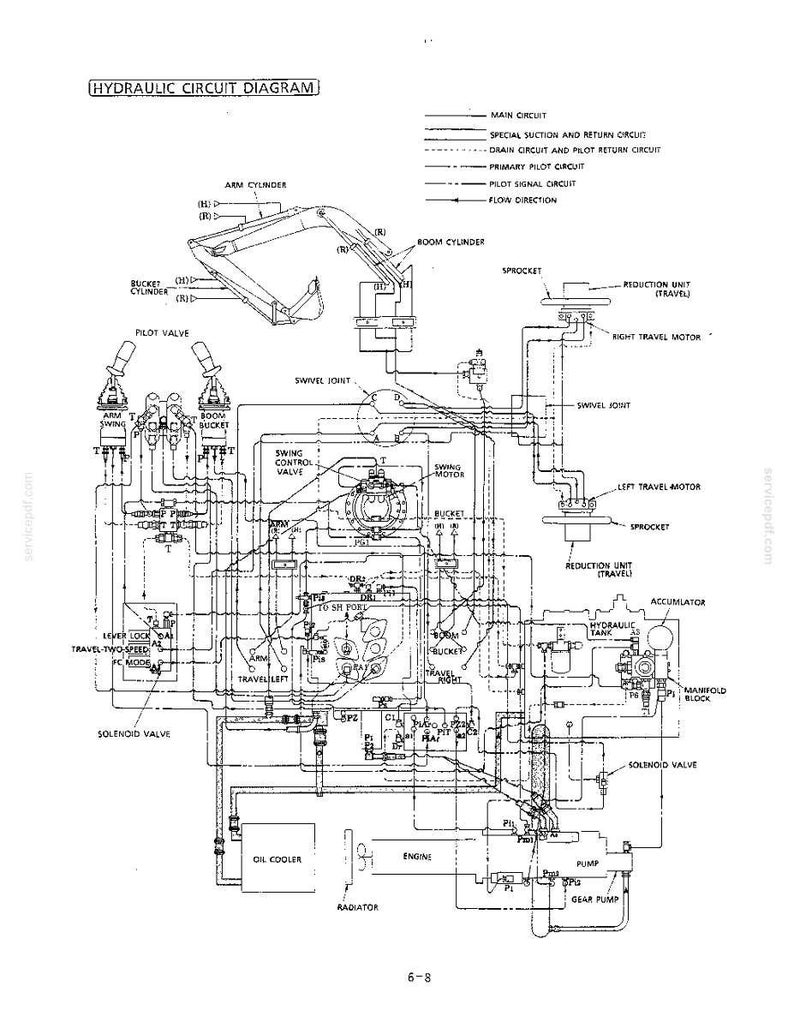 May include: A black and white technical hydraulic circuit diagram for heavy machinery. The schematic illustrates components including the arm cylinder, boom cylinder, bucket cylinder, travel motors, hydraulic tank, oil cooler, and engine pump.