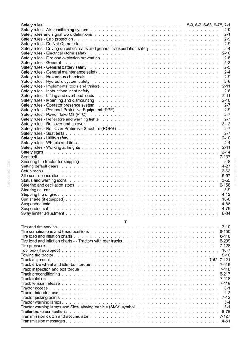 May include: A black and white printed index page from a technical manual, listing safety rules and tractor maintenance topics alphabetically from Safety rules to Transmission messages, with corresponding page numbers on the right side.