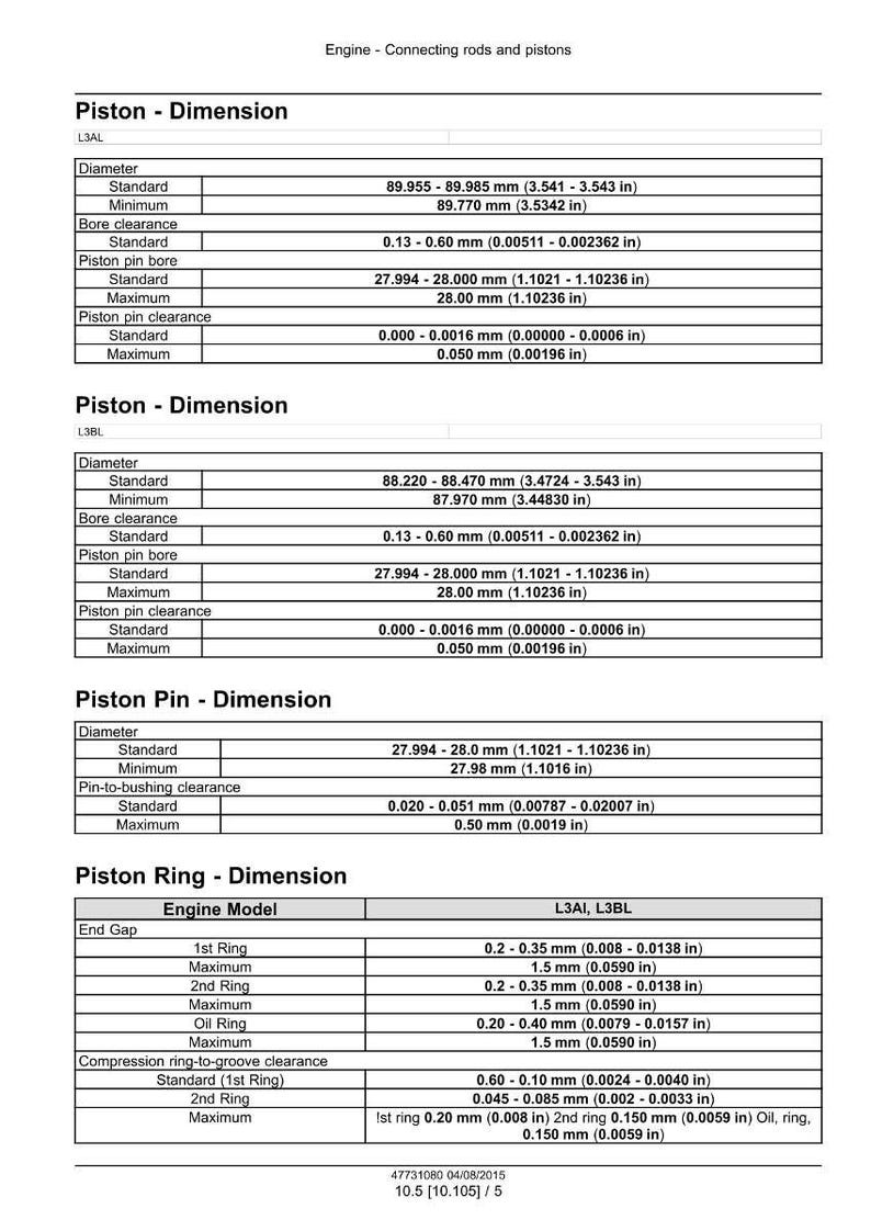 May include: A detailed technical diagram with measurements for engine pistons, including diameter, bore clearance, and pin dimensions. The measurements are provided in both millimeters and inches.