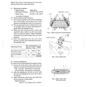May include: Technical diagram from a maintenance manual, detailing test procedures for main circuit pressure. Includes diagrams of control valves, relief valves, and measurement points. Text includes engine speed, hydraulic oil temperature, and water temperature.