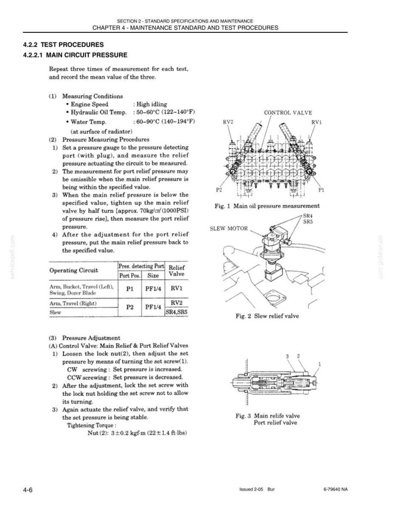 May include: Technical diagram from a maintenance manual, detailing test procedures for main circuit pressure. Includes diagrams of control valves, relief valves, and measurement points. Text includes engine speed, hydraulic oil temperature, and water temperature.