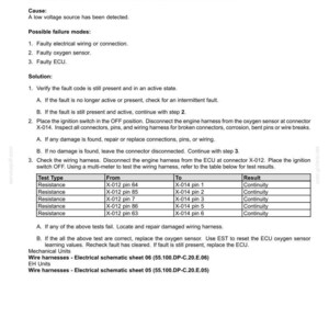 May include: A diagnostic document detailing fault codes for a 3720-Lambda sensor, specifically addressing low battery voltage at the SPI chip. Includes troubleshooting steps, possible failure modes, and wiring harness tests.