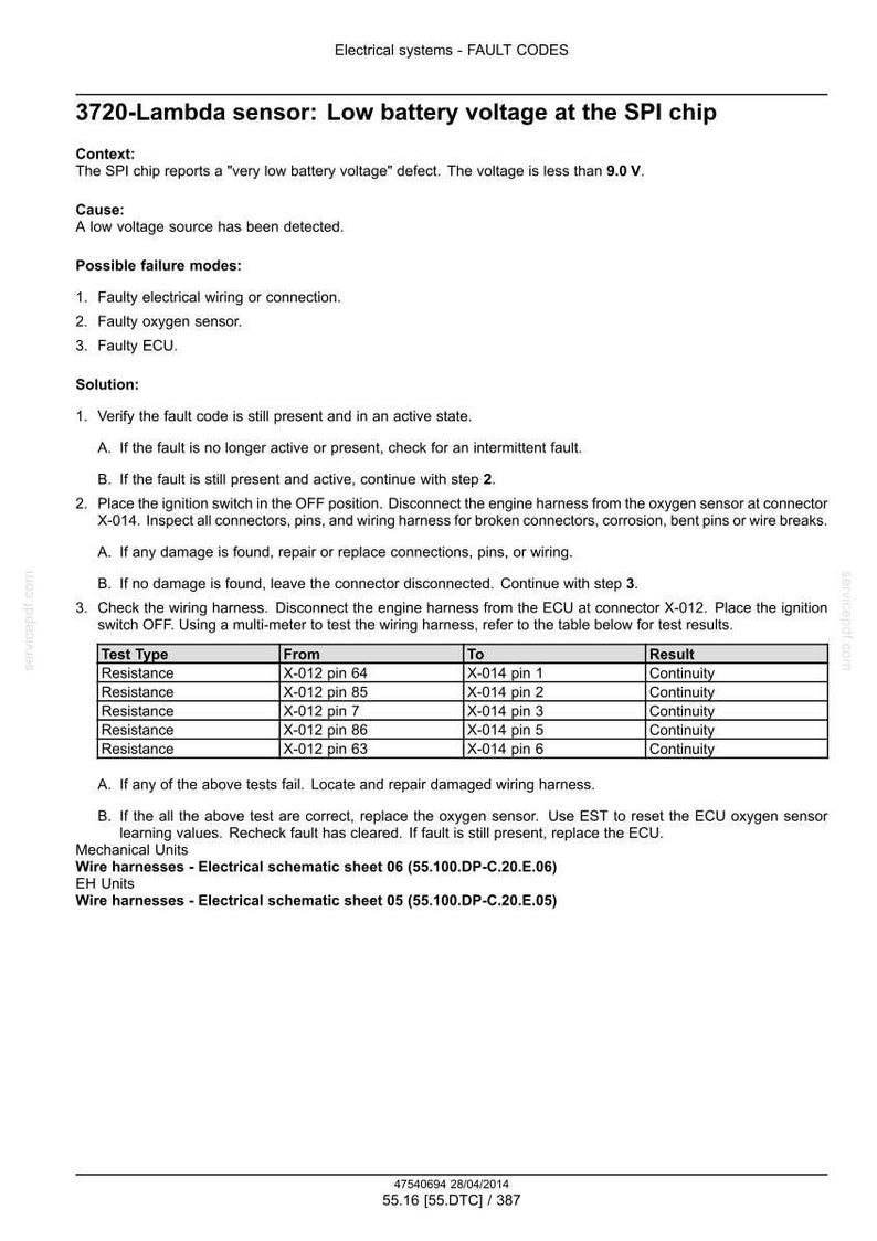 May include: A diagnostic document detailing fault codes for a 3720-Lambda sensor, specifically addressing low battery voltage at the SPI chip. Includes troubleshooting steps, possible failure modes, and wiring harness tests.