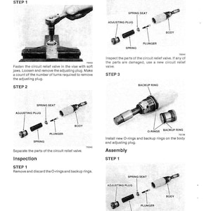 May include: Diagram of a circuit relief valve, with labeled parts including spring seat, adjusting plug, plunger, spring, and body. Instructions for disassembly, inspection, and assembly are provided.