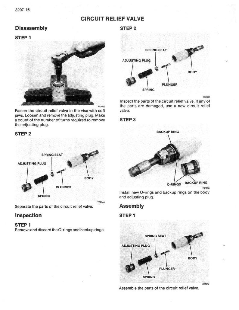 May include: Diagram of a circuit relief valve, with labeled parts including spring seat, adjusting plug, plunger, spring, and body. Instructions for disassembly, inspection, and assembly are provided.