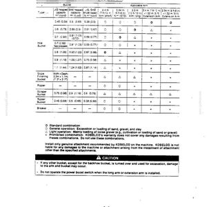 Kobelco Sk200v, Sk200lcv, SK220V, SK220LCV Hydraulic Excavator Operator Owners Operation Manual | Instant PDF Download image 9