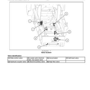 May include: Diagram of a tool quick coupler hydraulic system, showing component localization. Labeled valves include ride control, hydraulic coupler, and accumulator. The diagram includes text and numbered components.