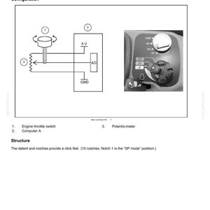 May include: Diagram of an engine throttle switch position detection system. The diagram includes a potentiometer, computer A, and an engine throttle switch. The text indicates the detent and notches provide a click feel.
