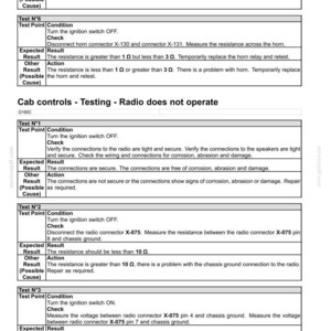 May include: A detailed technical document with troubleshooting steps for electrical systems, specifically cab controls. The document includes expected results, actions, and possible causes for various tests, such as horn and radio diagnostics. The text is in black and white.