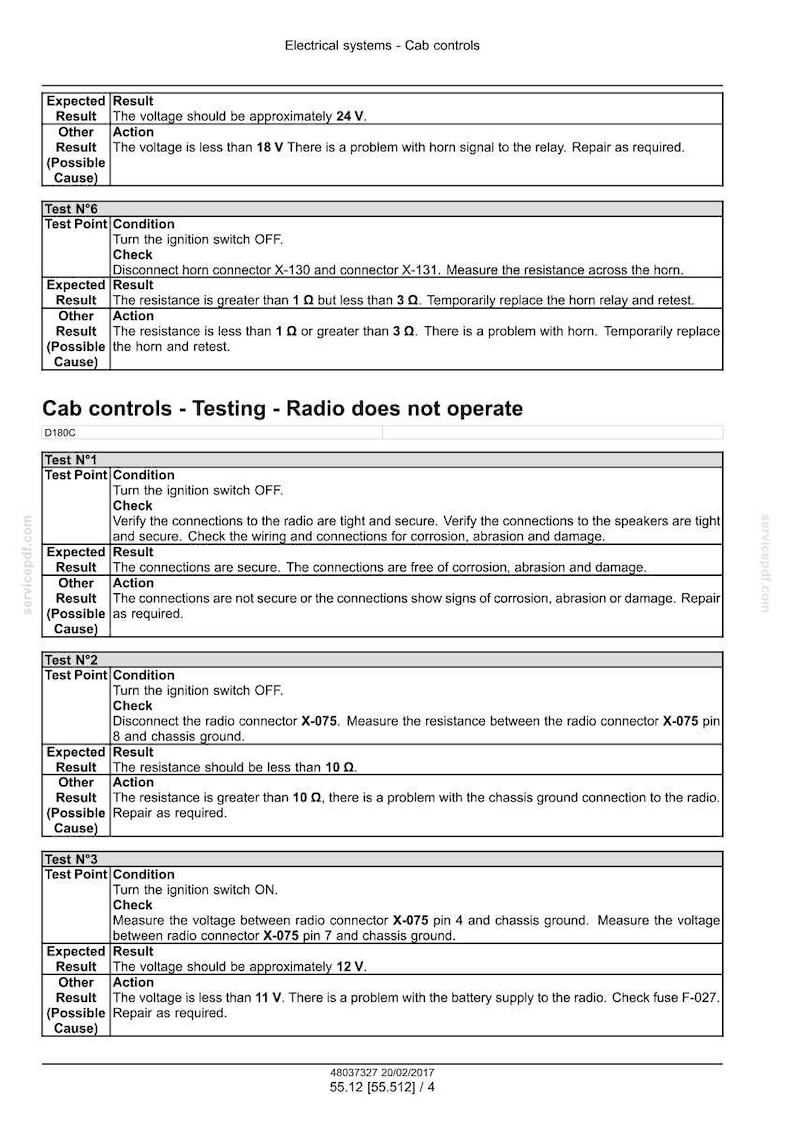 May include: A detailed technical document with troubleshooting steps for electrical systems, specifically cab controls. The document includes expected results, actions, and possible causes for various tests, such as horn and radio diagnostics. The text is in black and white.