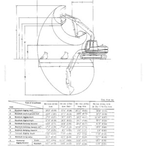 May include: A technical diagram titled FACE SHOVEL ATTACHMENT showing a side profile of an excavator with various reach and depth arcs labeled A through L. Below the illustration is a detailed data table listing specifications in feet and meters.