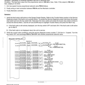 May include: Diagram of an electrical system fault code D063, detailing an open circuit in a high-speed proportional valve. Includes a schematic with component labels and troubleshooting steps. The document is dated 11/03/2013.