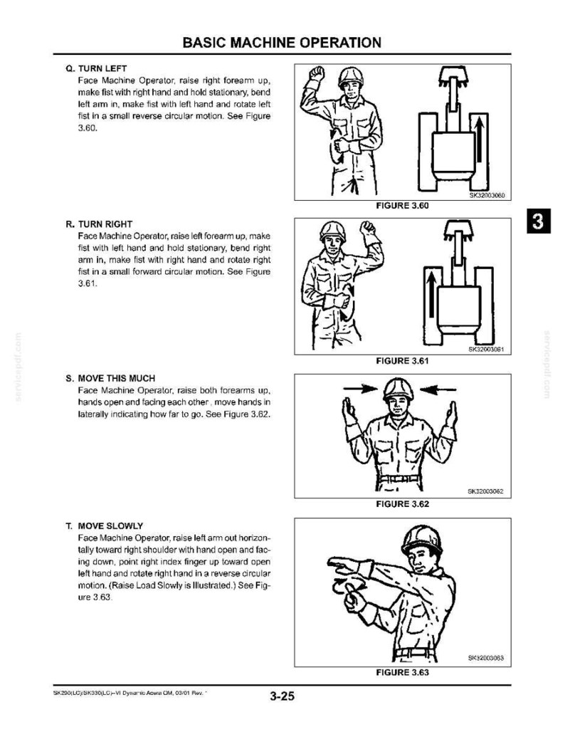 Kobelco Sk290(Lc)-Vi, Sk330(LC)-VI Hydraulic Excavator Operator Owners Operation Manual | Instant PDF Download image 4