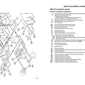 May include: Diagram of the 988C Plus hydraulic system, showing the location of hydraulic components. The black and white illustration includes lines, circles, and text labels for various parts like valves, pumps, and motors.