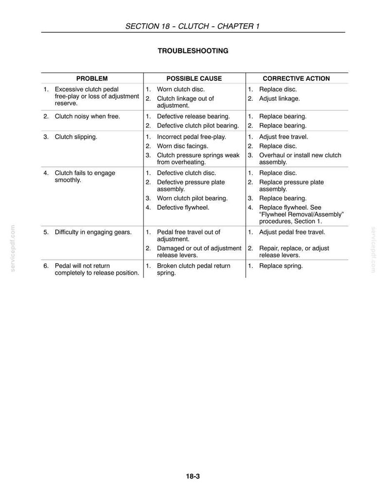 May include: A technical document page titled SECTION 18 - CLUTCH - CHAPTER 1 TROUBLESHOOTING. It features a table with three columns: PROBLEM, POSSIBLE CAUSE, and CORRECTIVE ACTION, listing six common clutch issues, their causes, and repair steps.