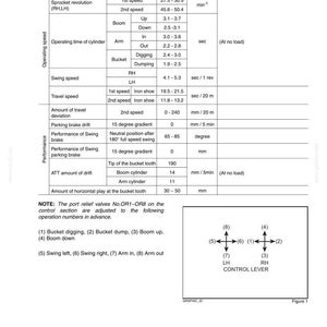 Kobelco 215SR Acera Tier 3 Crawler Excavator Service Repair Workshop Manual | Instant PDF Download image 4