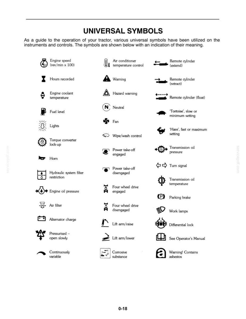 New Holland 345d, 445D, 545D Tractor Loader Backhoe Operator Owners Operation Manual | Instant PDF Download image 4