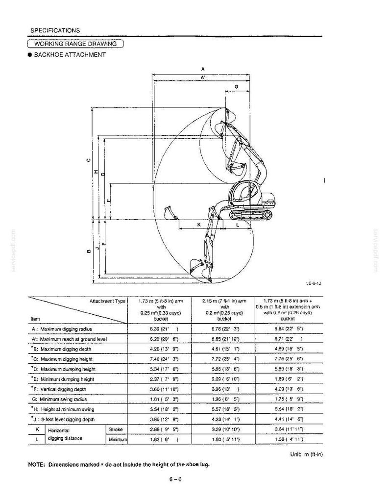 May include: A technical working range drawing of a backhoe attachment, featuring a side-profile diagram of the machinery with various reach and depth arcs. A detailed specification table lists measurements in meters and feet for different arm configurations.