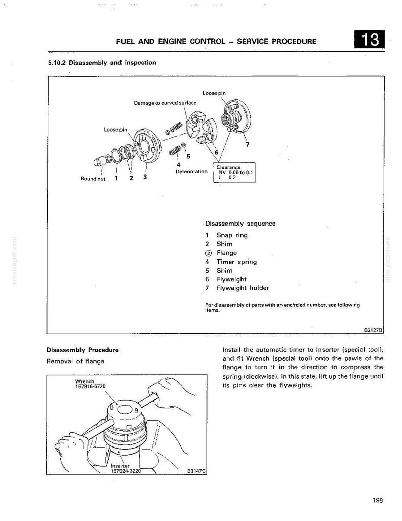 Mitsubishi 6d14, 6d14t, 6d15, 6d15-T, 6D16, 6D16-T Industrial Diesel Engine Service Repair Workshop Manual | Instant PDF Download image 7