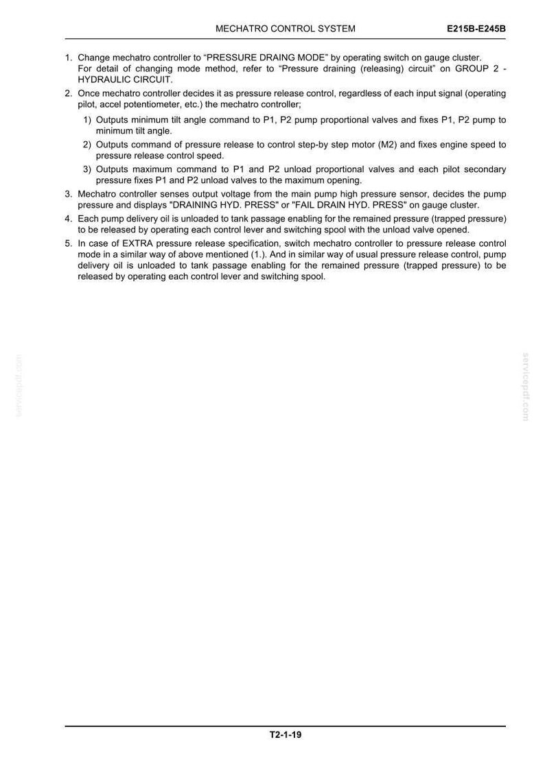 May include: A technical document page titled MECHATRO CONTROL SYSTEM E215B-E245B. It contains five numbered points detailing procedures for pressure draining mode, pump valve commands, sensor voltage sensing, and oil unloading for hydraulic systems.