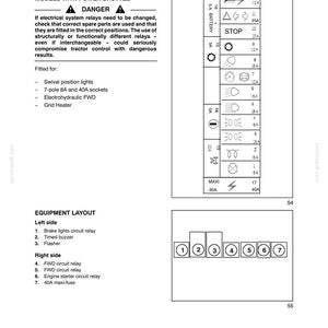 May include: A technical manual page titled Section 4 - Lubrication and Maintenance, featuring a diagram of a fuse box layout for models with power shuttle. It includes a danger warning, a list of electrical components, and numbered equipment layout.