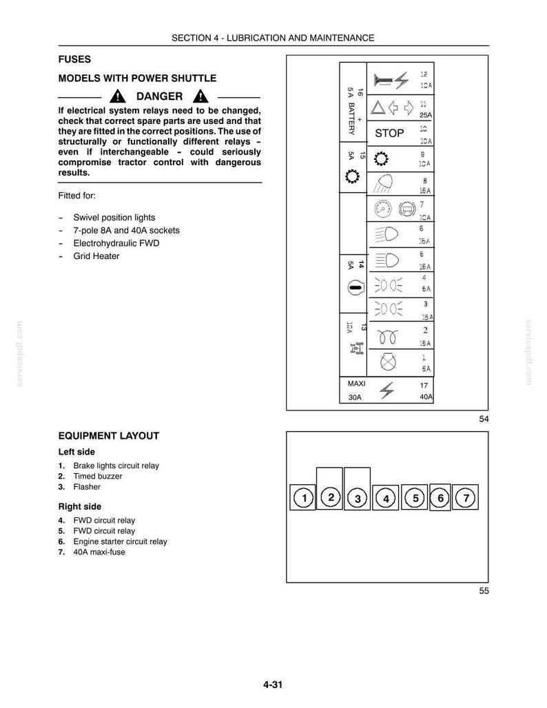 May include: A technical manual page titled Section 4 - Lubrication and Maintenance, featuring a diagram of a fuse box layout for models with power shuttle. It includes a danger warning, a list of electrical components, and numbered equipment layout.