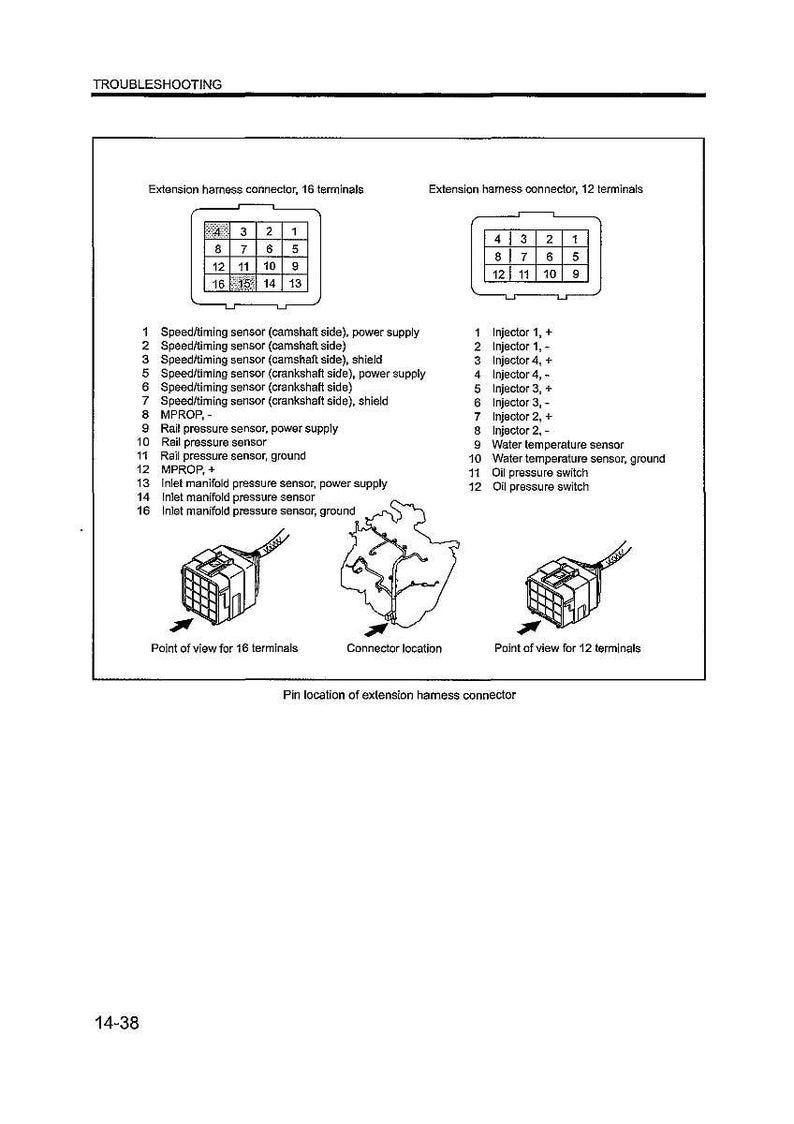 Pu&ograve; includere: Un diagramma tecnico intitolato TROUBLESHOOTING che mostra l'assegnazione dei pin per un connettore del cablaggio di estensione a 16 e 12 terminali. Include elenchi numerati che dettagliano i collegamenti dei sensori e degli iniettori.