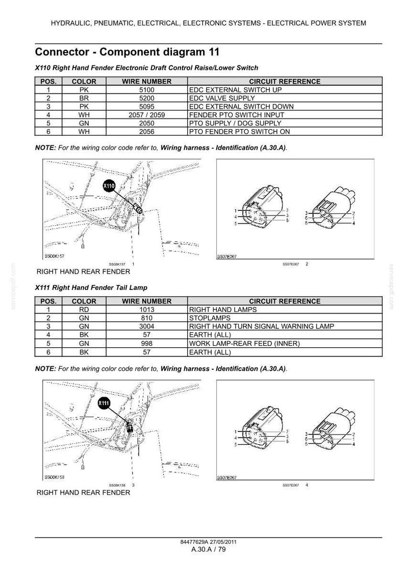 May include: A technical wiring diagram for a vehicle electrical system, specifically for the X110 Right Hand Fender Electronic Draft Control and X111 Right Hand Fender Tail Lamp, featuring connector pinout tables, circuit references, and line drawings.